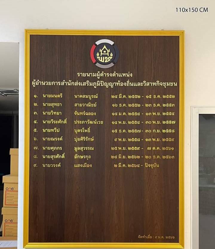 ป้ายทำเนียบหน้าไม้สัก ขนาด 110x150cm ติดตัวอักษรสติ๊กเกอร์ไดคัทสีทอง พร้อมโลโก้
