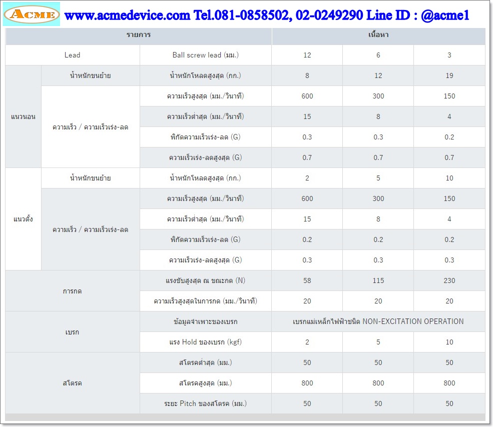 Slider IAI Drive รุ่น PCON-C-42PI-CC-0-0 & RCP3-SA5R-I-42P-3-50-P1-S-ML, Stroke 50 mm.