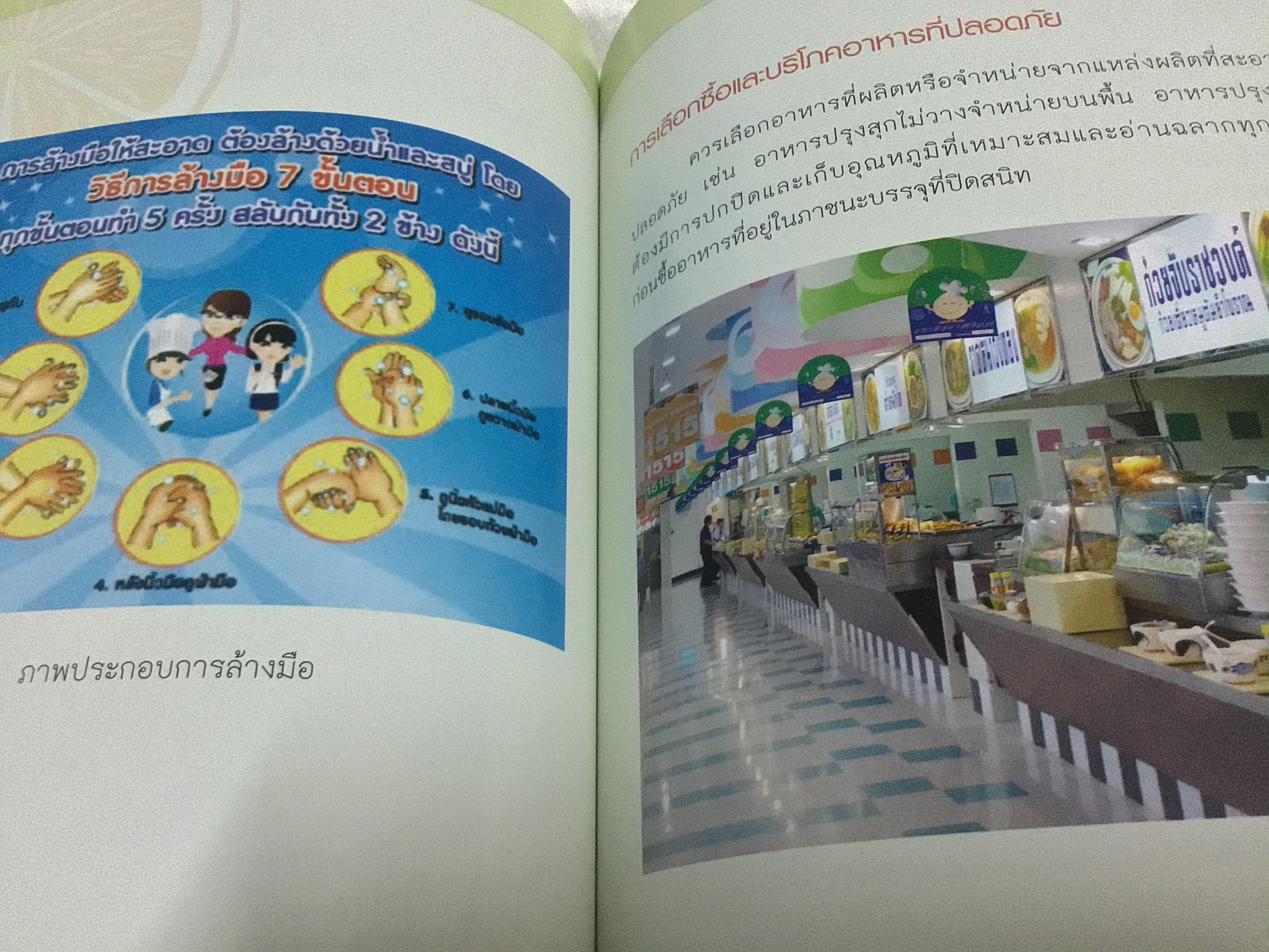 เคล็ดลับรอบรู้ เลือก ล้าง เก็บ ราคา 20