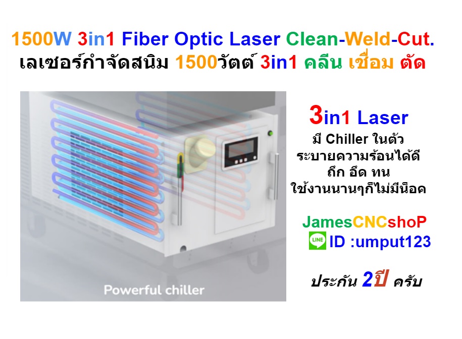 1500W 3in1 Fiber Optic Laser Clean-Weld-Cut. เลเซอร์กำจัดสนิม 1500วัตต์ 3in1 คลีน เชื่อม ตัด