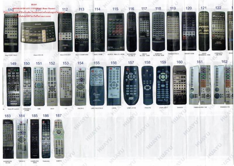 รีโมท DVD เครื่องเสียงใช้ได้ กับตามตัวอย่างในรูป รุ่น H1263