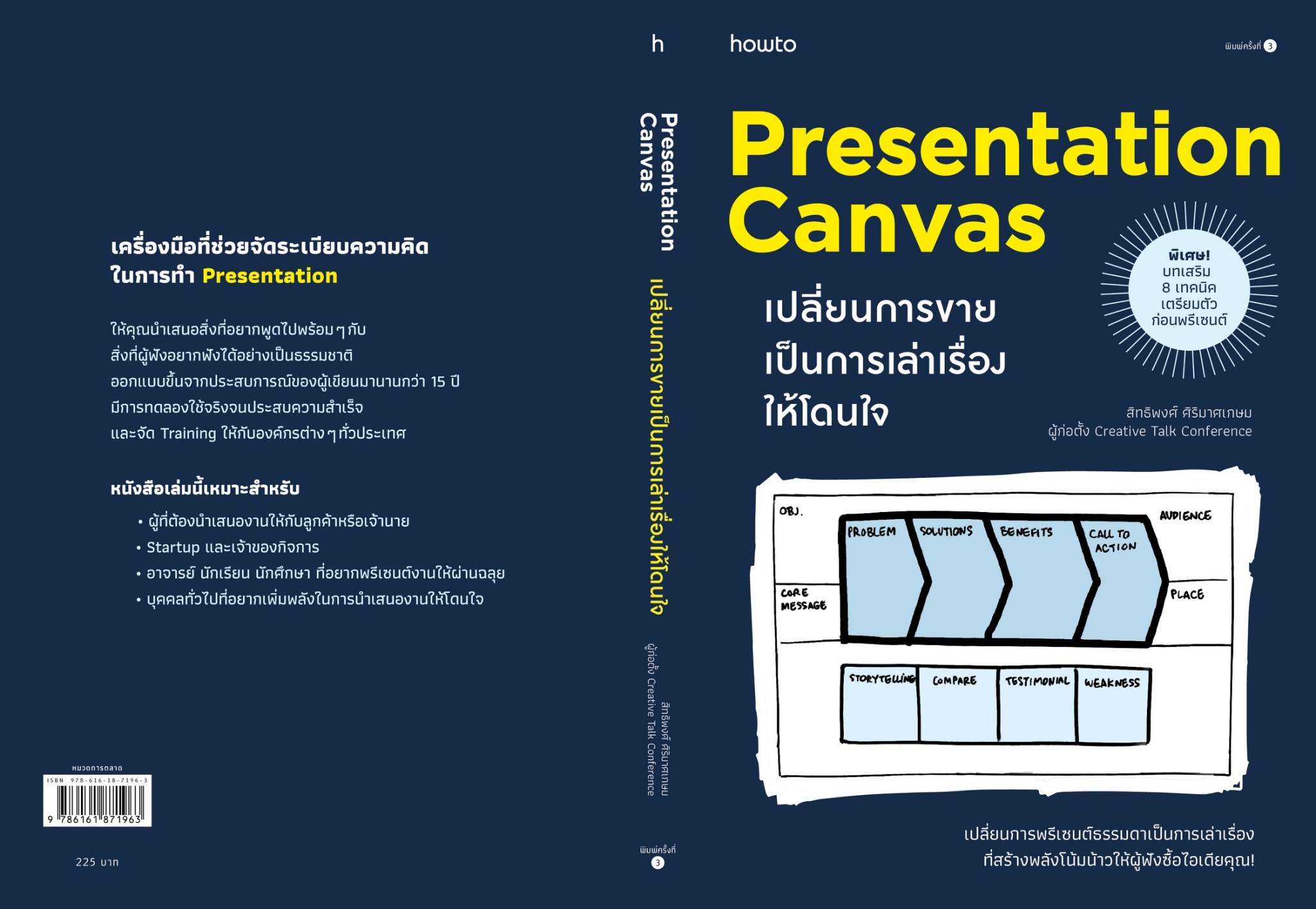 หนังสือเรื่อง Presentationฯ เปลี่ยนการขายฯ: สิทธิพงศ์ ศิริมาศเกษม:สำนักพิมพ์ อมรินทร์ How to