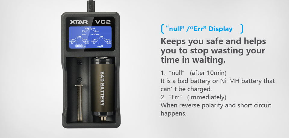 ที่ชาร์จแบตเตอรี่ XTAR VC2 USB LCD Battery Charger แสดงความจุ mAh ได้ สำหรับแบต 3.7v ของแท้ 100% สำหรับ 26650 18650 14500