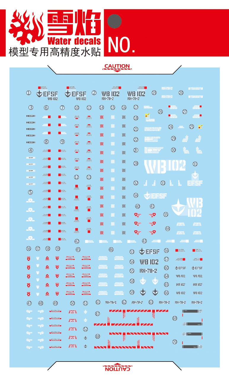 ดีคอลน้ำ 1/100 RX-78-2 FAT CAT RX-78-2 Ver Zoom in Water Decal Fluorescent color