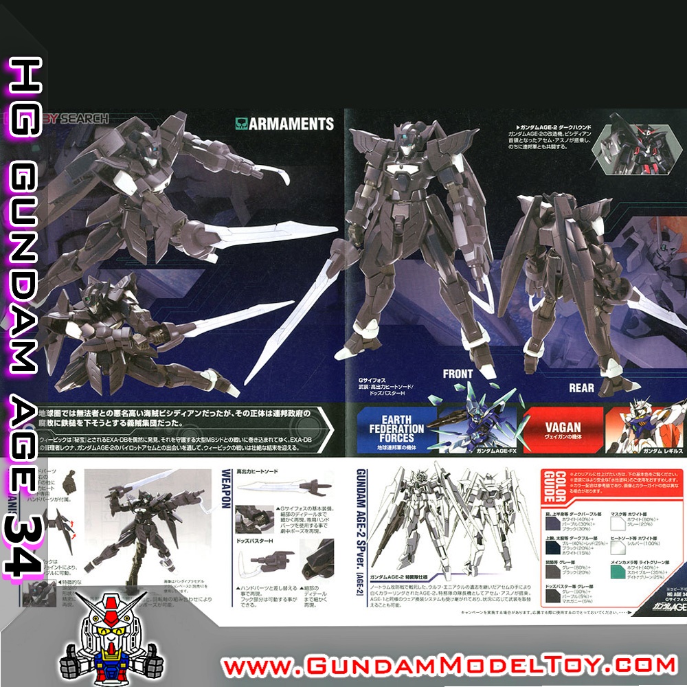 HGAGE 1/144 G-XIPHOS จี ไซฟอส