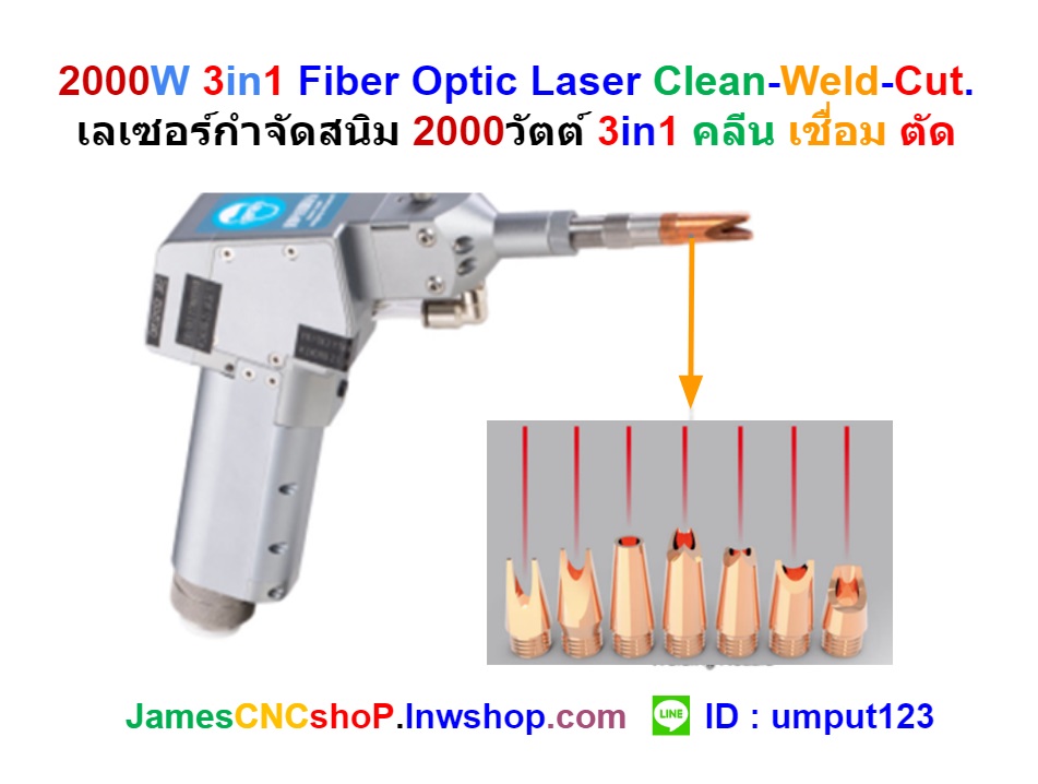 2000W 3in1 Fiber Optic Laser Clean-Weld-Cut. เลเซอร์กำจัดสนิม 2000วัตต์ 3in1 คลีน เชื่อม ตัด