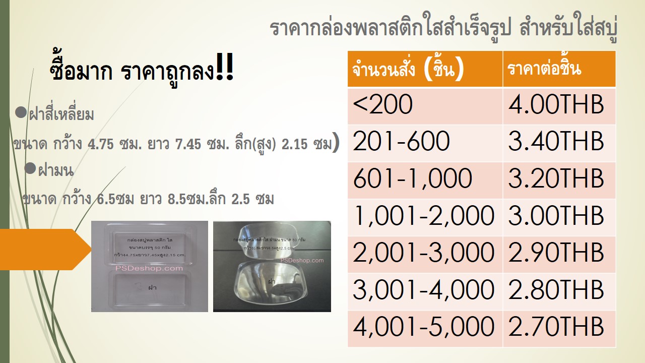 ราคากล่องสบู่ใสสำเร็จรูป