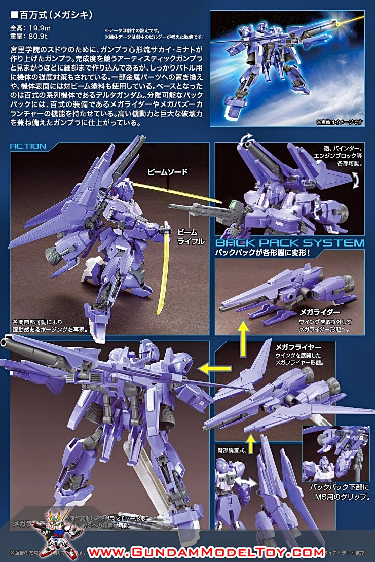 HGBF 1/144 MEGA-SHIKI เมกะ-ชิกิ