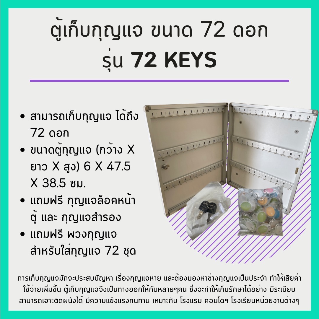 ตู้เก็บกุญแจ ขนาด 72 ดอก