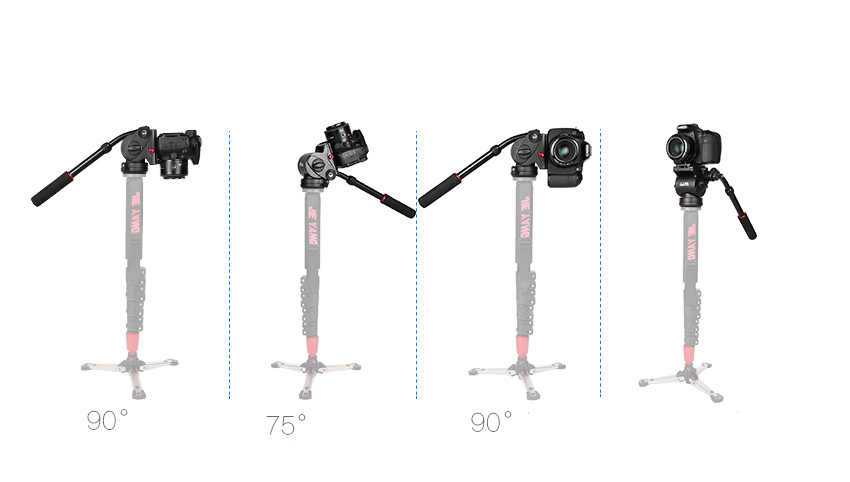 หัวแพนกล้องสำหรับงานวิดีโอ JIEYANG รุ่นJY0506H (ราคาเฉพาะหัวแพน)