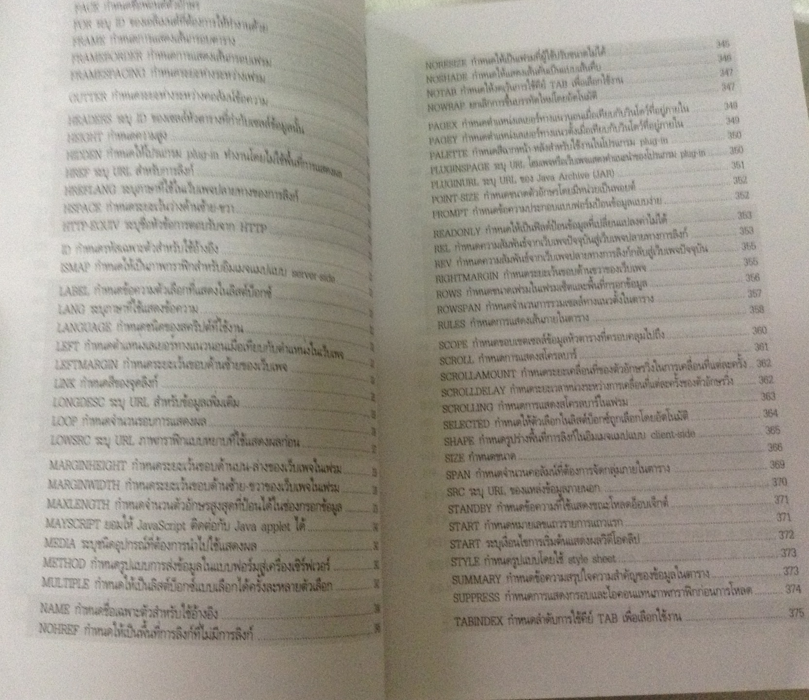 รวมชุดคำสั่ง HTML ราคา 130