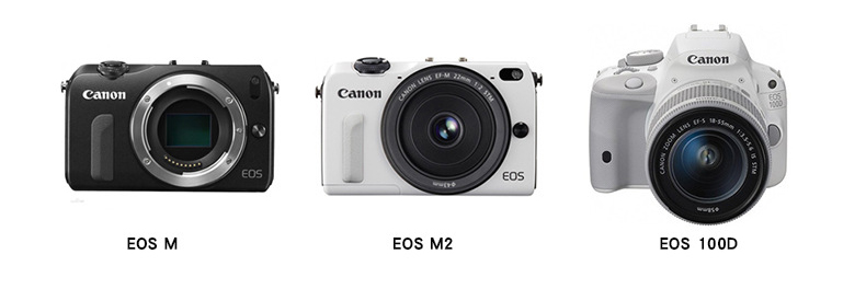 แท่นชาร์จแบต2ก้อน ยี่ห้อkingma สำหรับแบตเตอรี่ CANON LP-E12