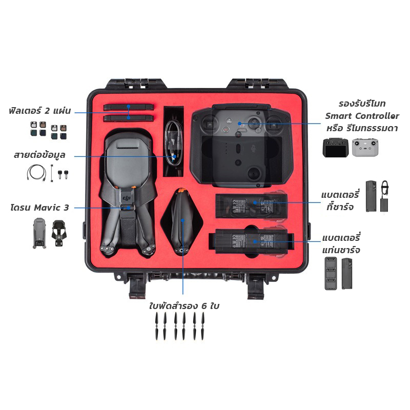 กระเป๋าโดรน Hardcase Dji Mavic 3 รองรับรีโมท Smart Controller รุ่น TD403714