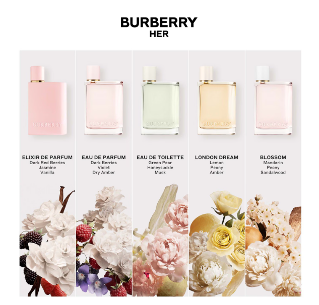 น้ำหอมเบอเบอรี่ BURBERRY Her London Dream EDP 30ml