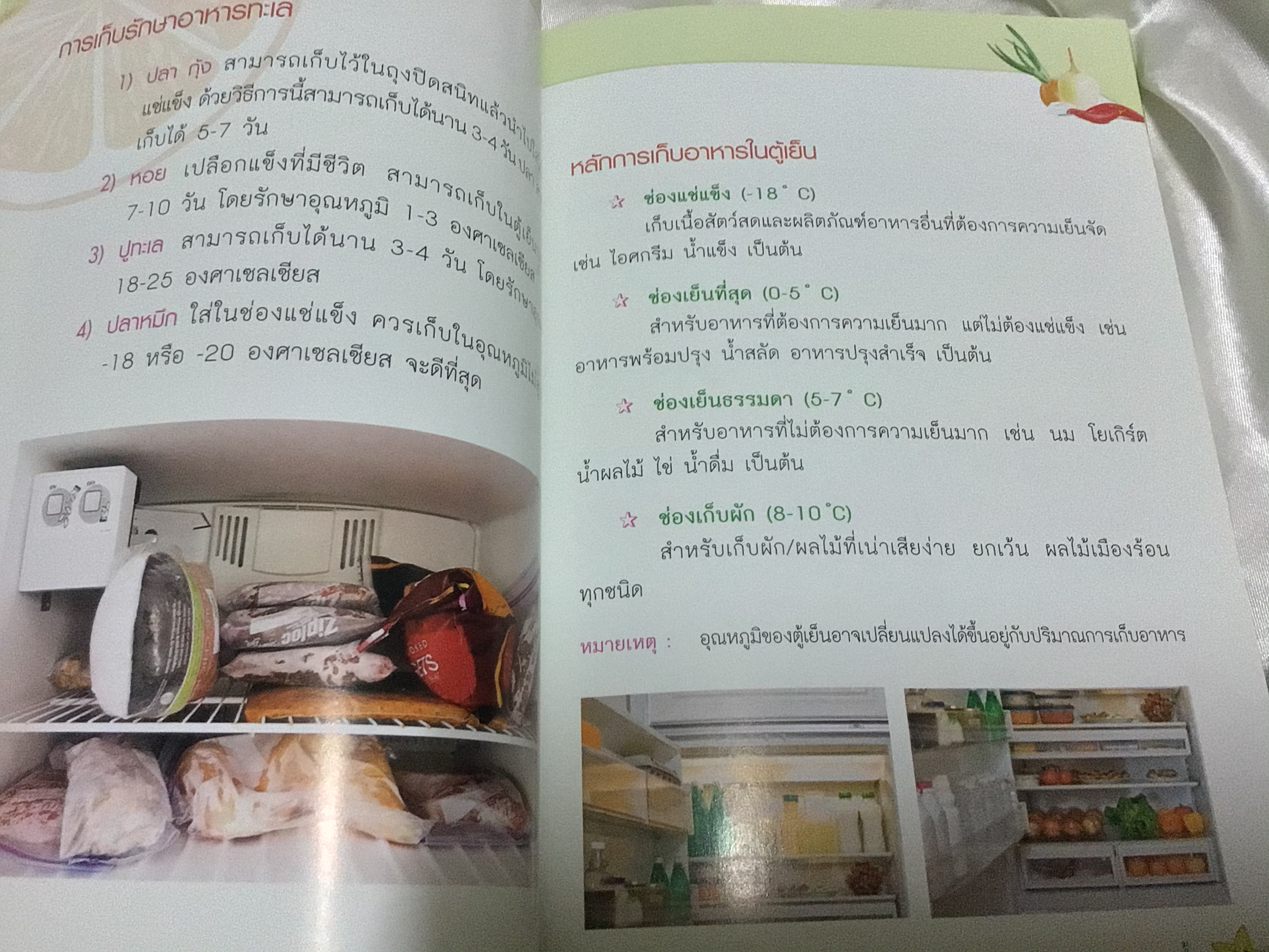เคล็ดลับรอบรู้ เลือก ล้าง เก็บ ราคา 20