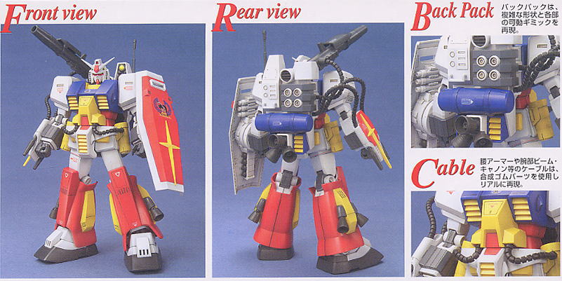 BANDAI MG 1/100 PERFECT GUNDAM เพอร์เฟค กันดั้ม โมเดล กันดั้ม กันพลา PS TOYLAND
