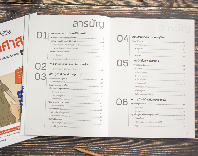 หนังสือเตรียมติวเข้ม สอบตรง คณะนิติศาสตร์ มั่นใจเต็ม 100 : ณุภา นันทเกียรติ :Think beyond