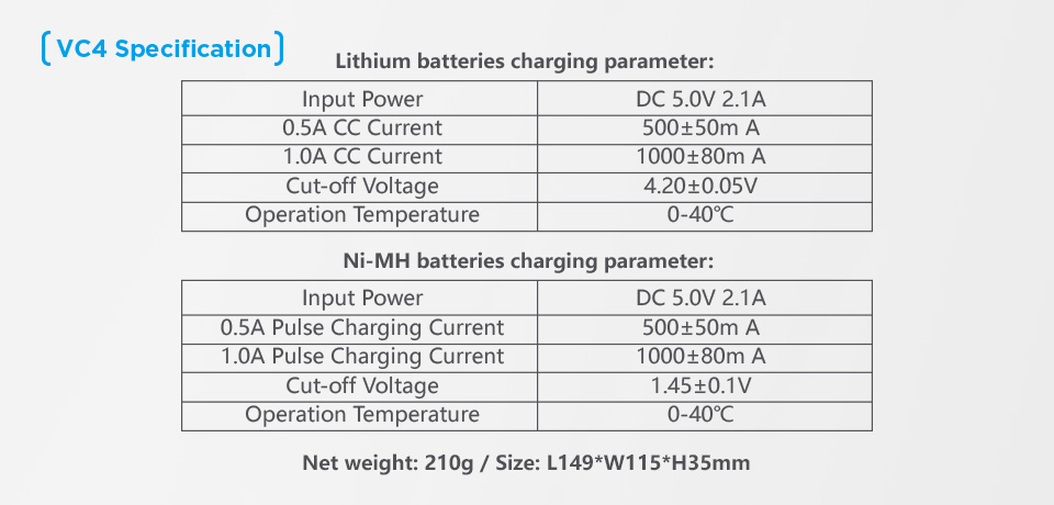 ที่ชาร์จแบตเตอรี่ XTAR VC4 USB LCD Universal Battery Charger แสดงความจุ mAh ได้ สำหรับแบต 3.7v และ 1.2v ของแท้ 100% สำหรับ 26650 18650 14500 AA AAA