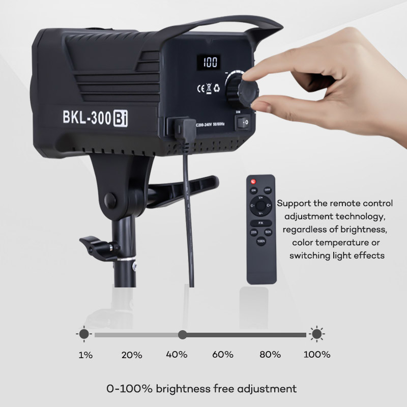 [พร้อมส่ง] ไฟสตูดิโอสำหรับถ่ายภาพและวีดีโอ ZSYB BKL 300D/400D LED Photography Light