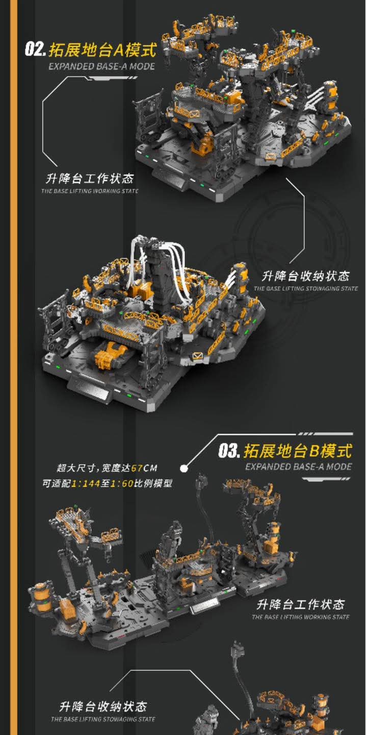 1/100 METEOR with Engineer Base ค่าย VIENTIANE FUSION โครงในเป็นโลหะ สินค้ามา เม.ย.-มิ.ย. 69 Made in Chinda