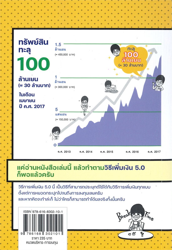 หนังสือเรื่อง วิธีเพิ่มเงิน 5.0 ที่เปลี่ยนชีวิตศิลปินตลกญี่ปุ่นจากหมื่นเป็น 30 ล้าน! : Toshiya Imura (โทชิยะ อิมูระ) : สำนักพิมพ์ พราว