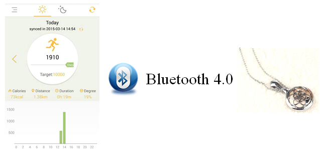 นาฬิกา Misfit Fitness แท้ พร้อมจอ Sleep Monitor รัดข้อมือเพื่อสุขภาพ Android/iOS (สีดำ)
