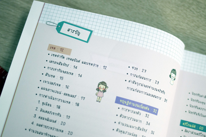 หนังสือเตรียมสอบShort Note คณิต ม.ปลาย พิชิตข้อสอบเต็ม 100% ภายใน 3 วัน : ทีมงานวิชาการ และ ทีม Think Beyond Genius : Think beyond