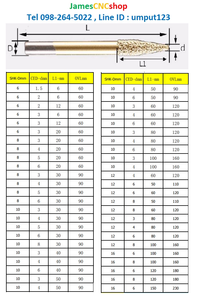 ดอกกัดหินเคลือบเพรช สีทอง แกน 6 mm หัวบอลเทเปอร์ Taper ball knife Diamond Tools 6.0 mm