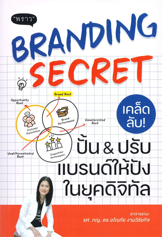 หนังสือเรื่อง BRANDING SECRET เคล็ดลับปั้นปรับแบรนด์ให้ปังในยุคดิจิทัล : อาจารย์เนะ รศ.ภญ.ดร.อโณทัย งามวิชัยกิจ : สำนักพิมพ์ พราว