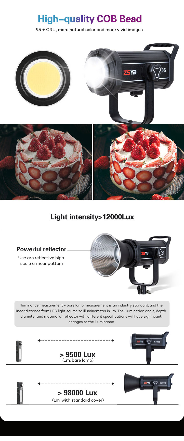 [พร้อมส่ง/สอบถามก่อนสั่งซื้อ] ไฟสตูดิโอ ZSYB Y300 300W LED Photography Light สำหรับถ่ายภาพและวีดีโอ ประกัน 1 ปี