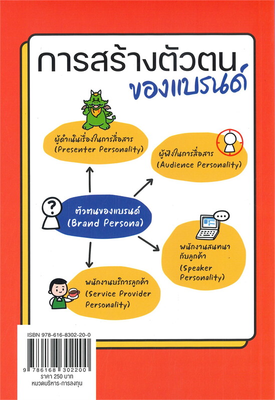 หนังสือเรื่อง BRANDING SECRET เคล็ดลับปั้นปรับแบรนด์ให้ปังในยุคดิจิทัล : อาจารย์เนะ รศ.ภญ.ดร.อโณทัย งามวิชัยกิจ : สำนักพิมพ์ พราว