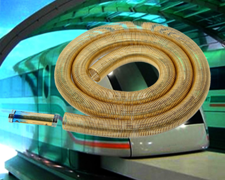 รถไฟแม่เหล็กไฟฟ้า