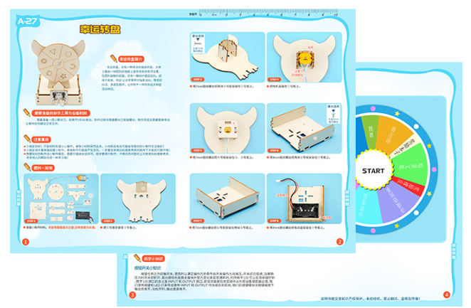 วงล้อเสี่ยงทาย