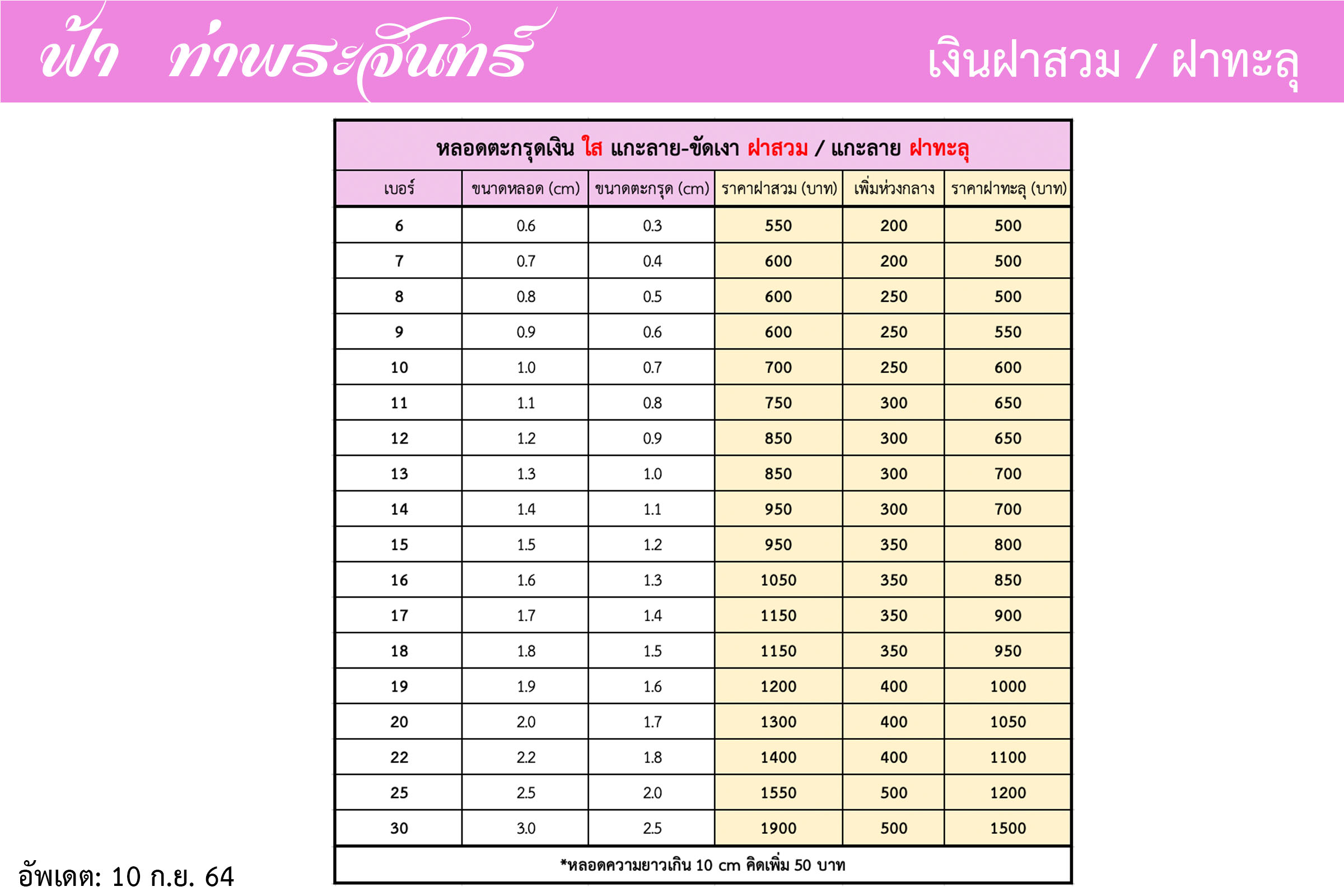 ตะกรุดเงินแกะลาย 92.5% ฝาสวมตั้ง