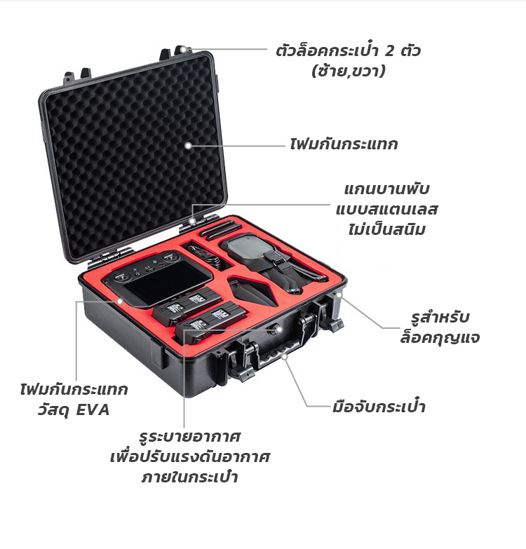 กระเป๋าโดรน Hardcase Dji Mavic 3 รองรับรีโมท Smart Controller รุ่น TD403714