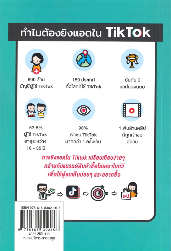 หนังสือเรื่อง เพิ่มช่องทางขาย ขยายธุรกิจด้วย TikTok : (ครูเฟิร์น) วรีวรรณ์ ไชยวัชรนนท์ : สำนักพิมพ์ พราว