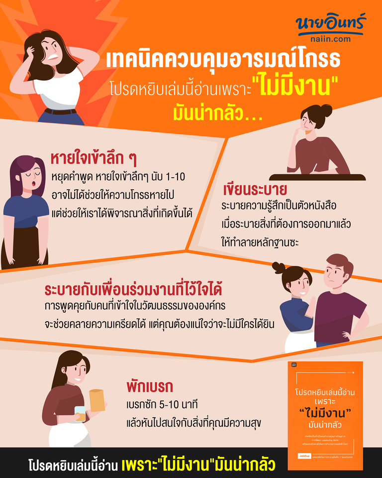 หนังสือเรื่อง โปรดหยิบเล่มนี้อ่าน เพราะไม่มีงาน มันน่ากลัว : Jobthai : สำนักพิมพ์ Shortcut