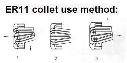 ER11 1 ชิ้น ขายหัวคอลเล็ตแยก 1 ชิ้น โดยสามารถเลือกได้ ตามขนาดที่ต้องการ