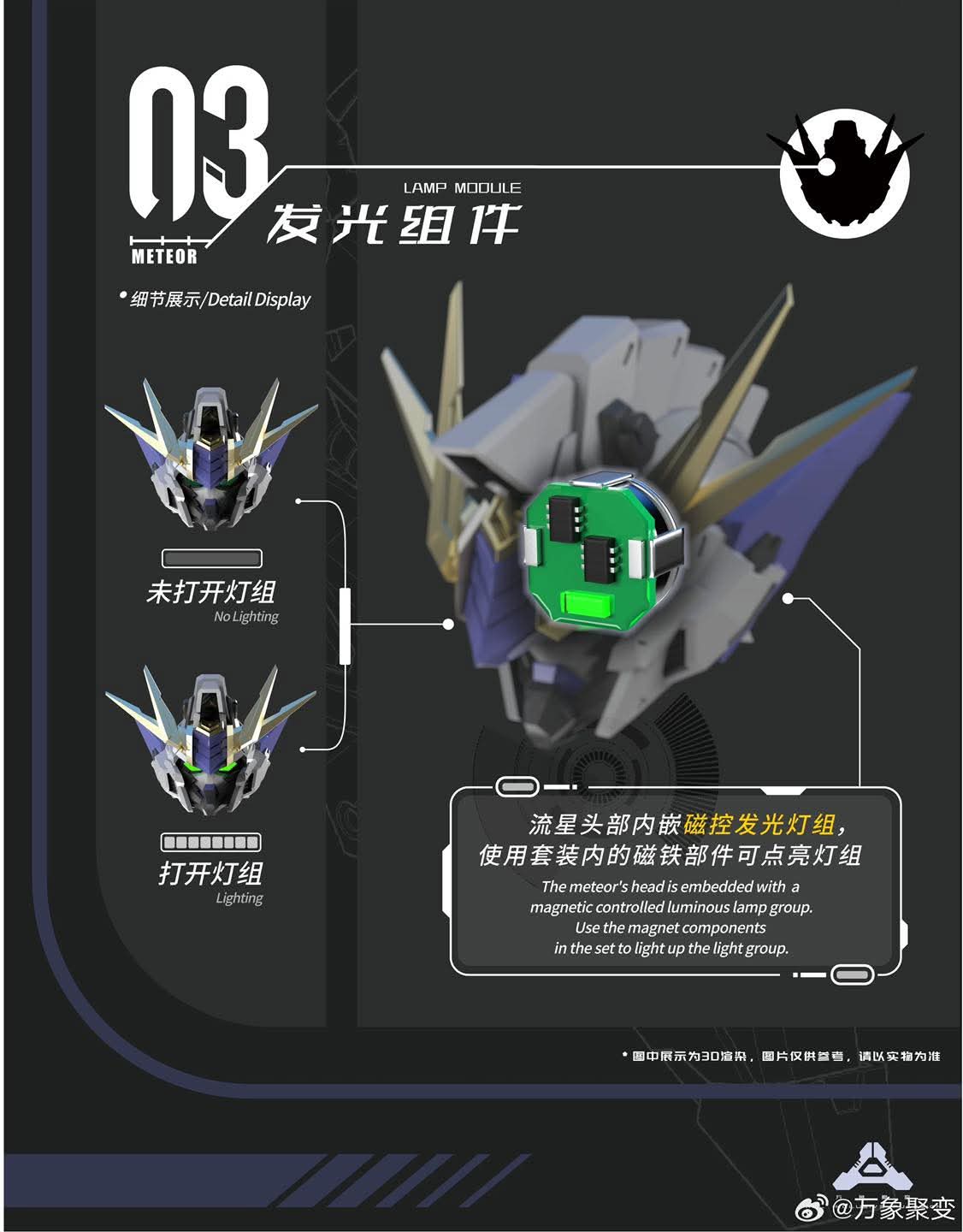 1/100 METEOR with Engineer Base ค่าย VIENTIANE FUSION โครงในเป็นโลหะ สินค้ามา เม.ย.-มิ.ย. 69 Made in Chinda