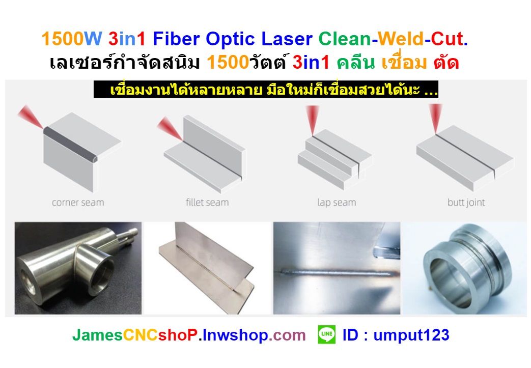 1500W 3in1 Fiber Optic Laser Clean-Weld-Cut. เลเซอร์กำจัดสนิม 1500วัตต์ 3in1 คลีน เชื่อม ตัด