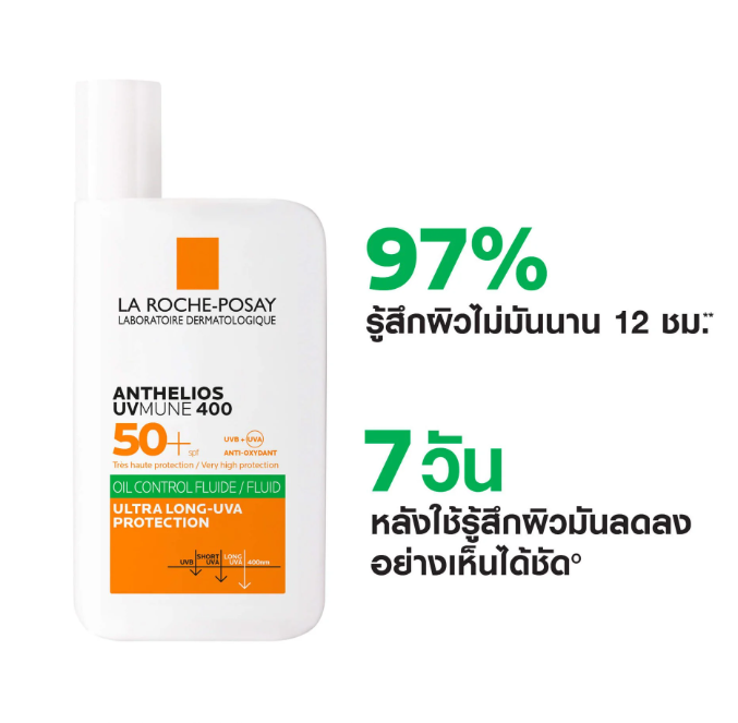 ครีมกันแดดลาโรช La Roche Posay Sunscreen Fluide Oil Control 50ml
