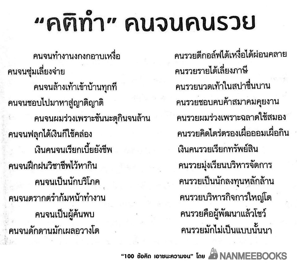 หนังสือเรื่อง 100 ข้อคิด เอาชนะความจน : กู๋กู่ : สำนักพิมพ์ นานมีบุ๊คส์