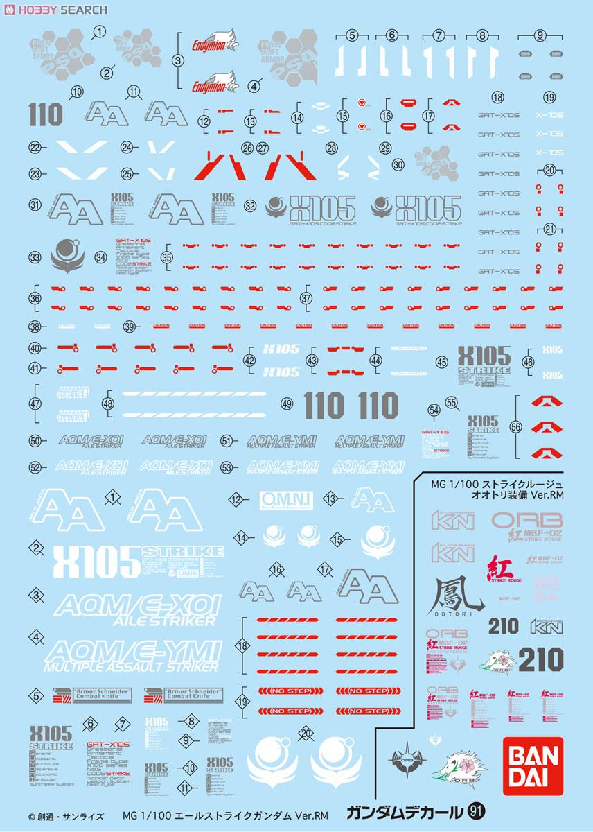 GUNDAM DECAL MG AILE STRIKE GUNDAM VER.RM ดีคอลน้ำ เอิล สไตรค์ กันดั้ม รีมาสเตอร์