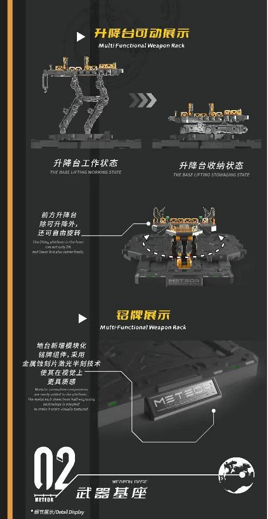 1/100 METEOR with Engineer Base ค่าย VIENTIANE FUSION โครงในเป็นโลหะ สินค้ามา เม.ย.-มิ.ย. 69 Made in Chinda