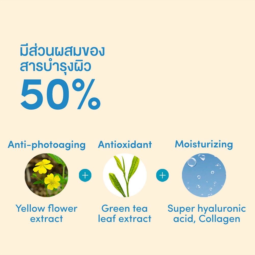 12.12 Sale 310 บาท SHISEIDO 20ml. ครีมกันแดด Anessa Perfect UV Sunscreen SPF50+PA+++ ฉลากไทย (ครีมกันแดด ชิเชโด้ สีทอง)