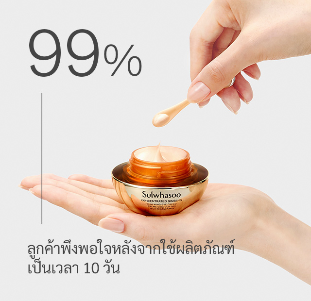 ครีมบำรุงผิวโซลวาซู Sulwhasoo Concentrated Ginseng Renewing Eye Cream 5ml