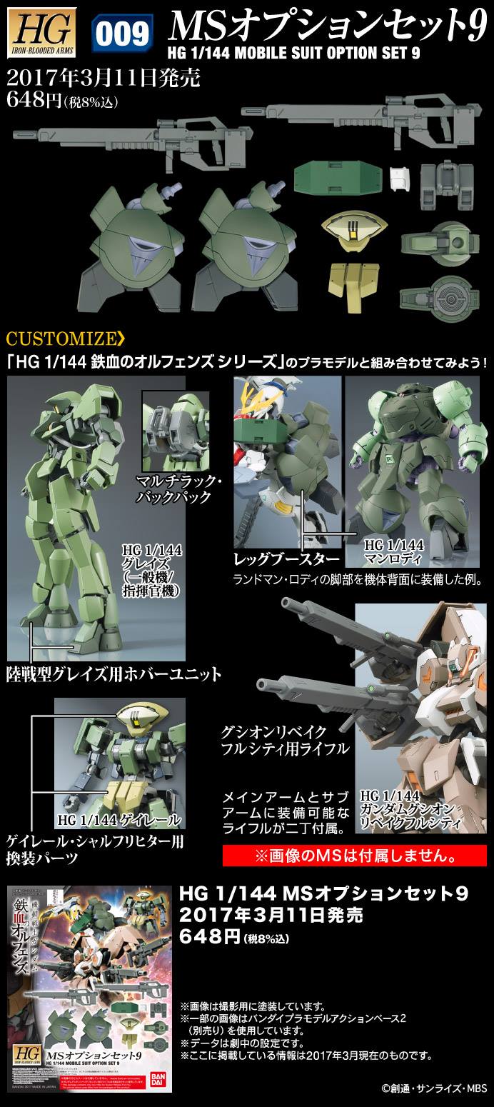 BANDAI HG 1/144 MS OPTION SET 9 โมเดล กันดั้ม กันพลา PS TOYLAND HGIBO