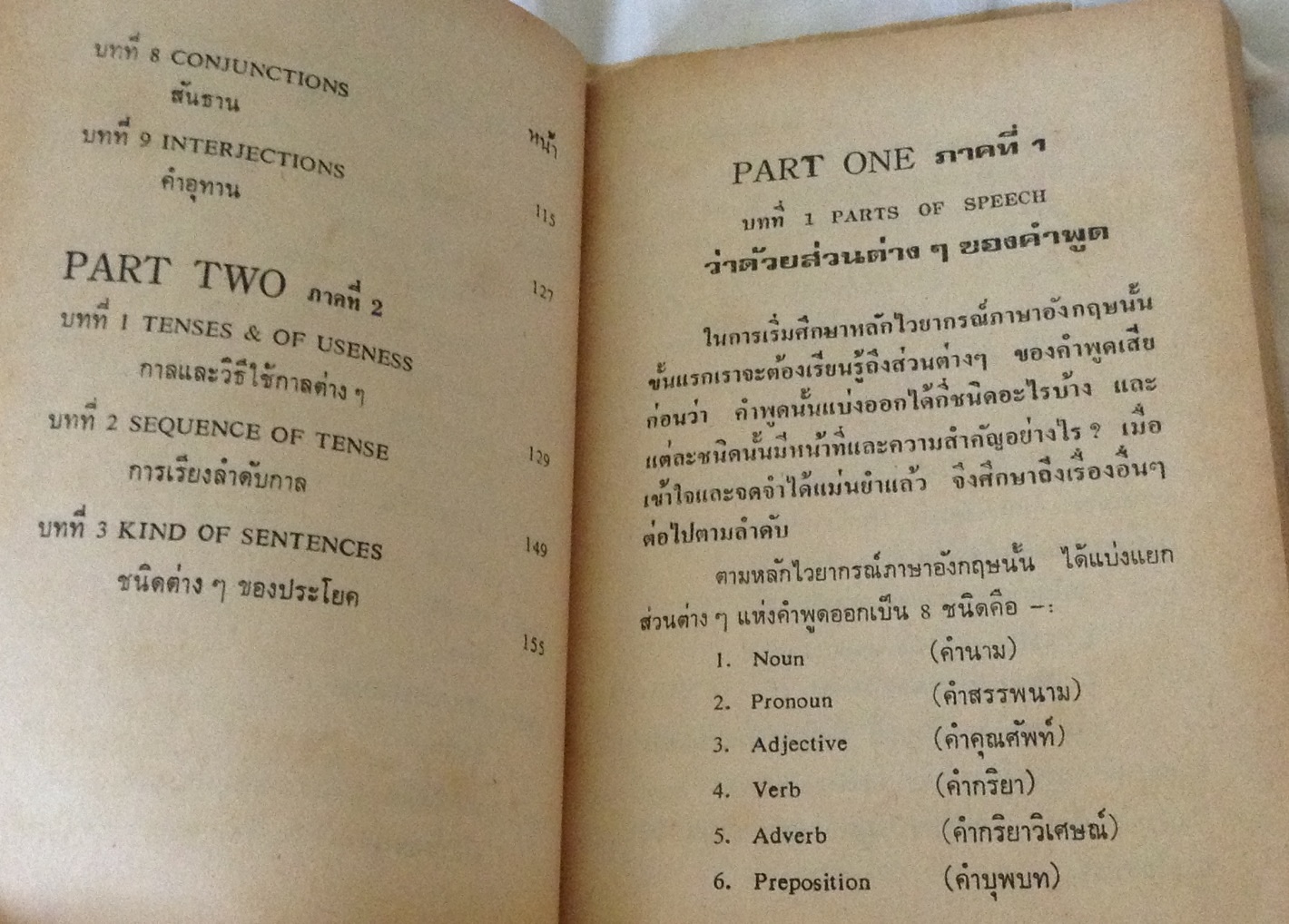 หลักไวยากรณ์ภาษาอังกฤษ โดย MASTER JOHN ราคา 80