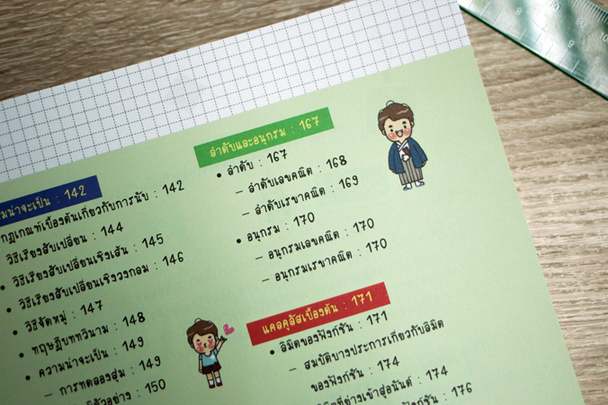 หนังสือเตรียมสอบShort Note คณิต ม.ปลาย พิชิตข้อสอบเต็ม 100% ภายใน 3 วัน : ทีมงานวิชาการ และ ทีม Think Beyond Genius : Think beyond