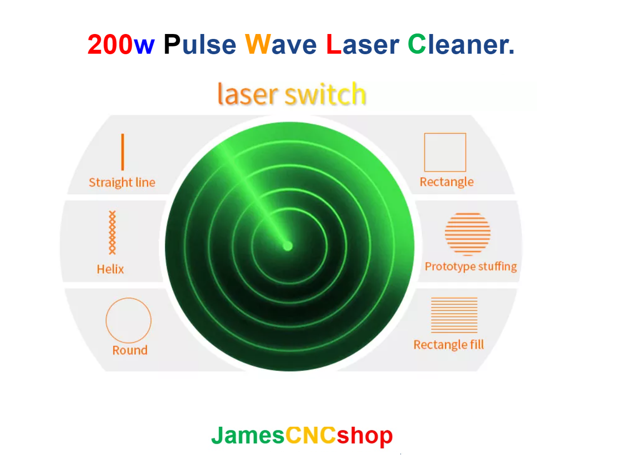 เลเซอรกำจัดสนิม 200w Pulse Wave Laser Cleaner เครื่อกำจัดสนิมด้วยเลเซอร์แบบ Pulse wave